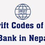Check Swift Codes of Banks in Nepal