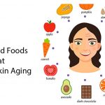Drinks and Foods that Prevent Skin Aging