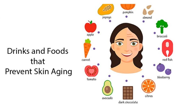 Drinks and Foods that Prevent Skin Aging