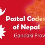 Postal codes of Gandaki Province