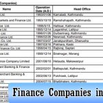 Lists of Finance Companies in Nepal