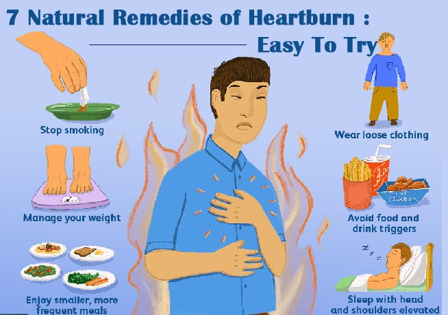 7 Natural Remedies of Heartburn : Easy Tips to Remedy Heartburn
