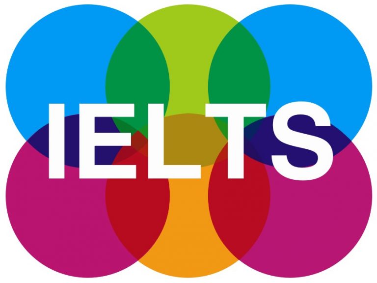 speaking IELTS test