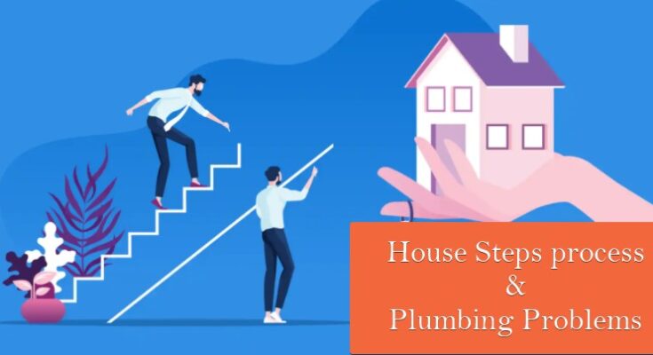 Ease Your buy House Steps process Plumbing Problems