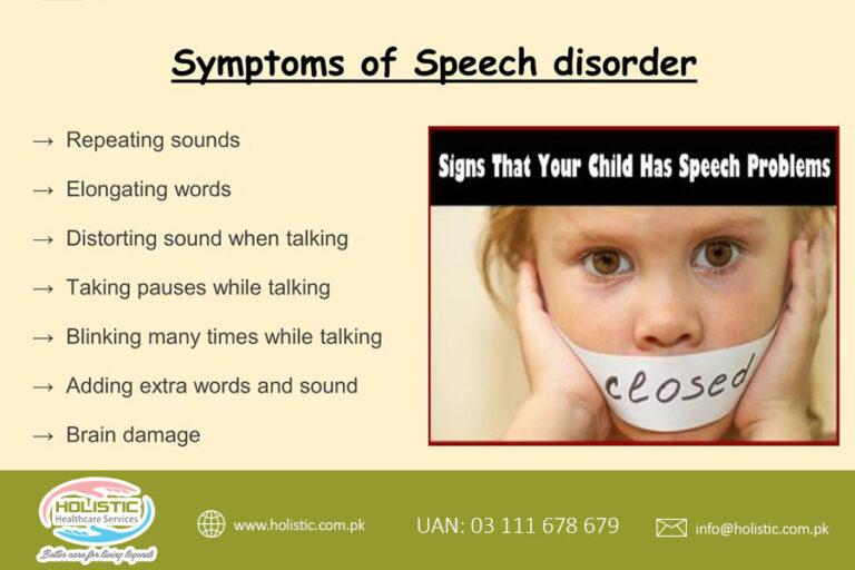 Speech Disorders and Their Treatment e1636129066870