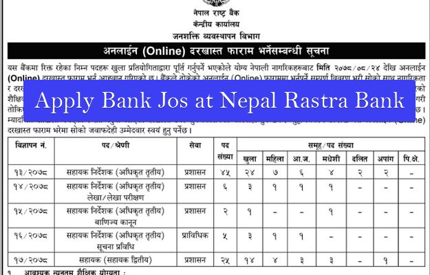 Banking Jobs in Nepal at Nepal Rastra Bank.jpg