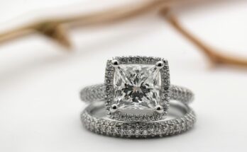 guide to buying diamond rings