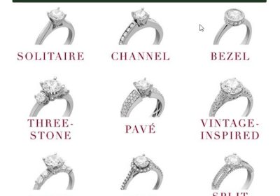 9 Types of Engagement Rings