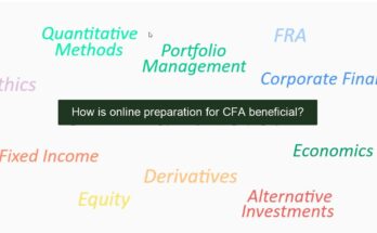 online preparation for CFA Online classes for cfa level