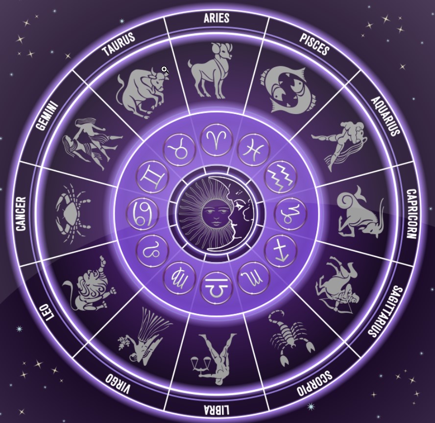 5 Zodiac Signs that are Compatible for Saving Money