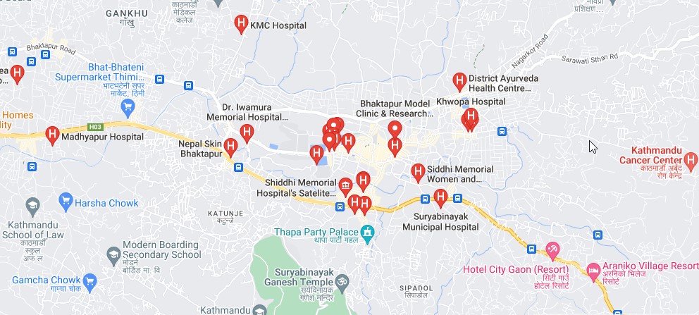hospitals in Bhaktapur Nepal