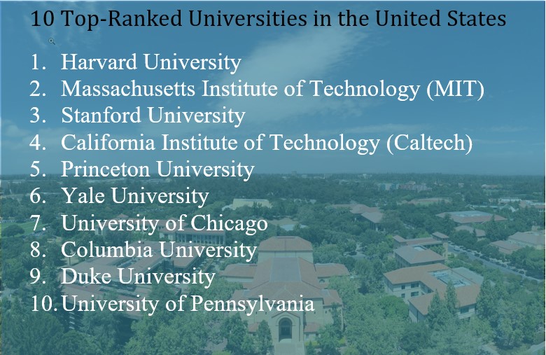 Top Ranked Universities in the United States