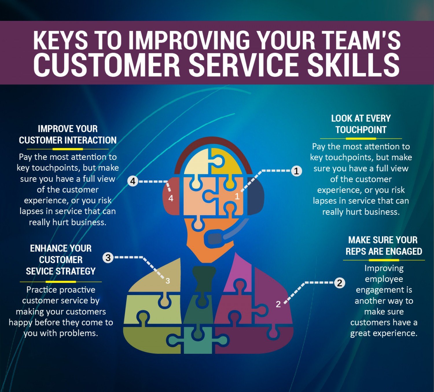 tips to apply for improved customer service skills