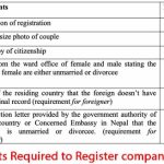 Documents Required to Register company in Nepal