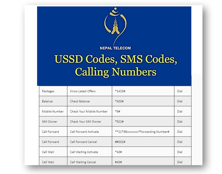 List of USSD Codes for NTC Mobile in Nepal