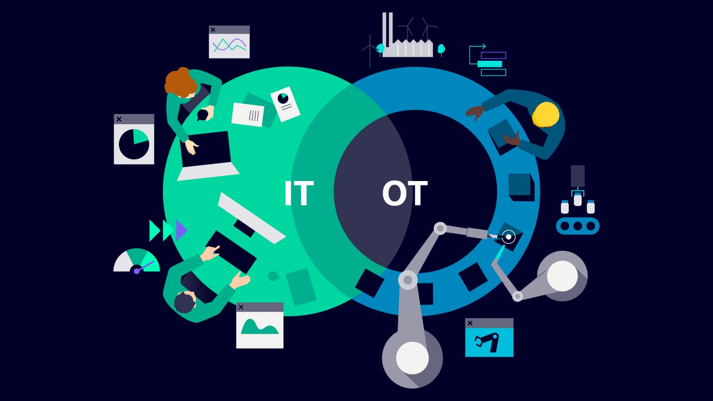 Role of IT OT Convergence