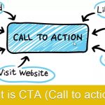 What is CTA (Call to action)
