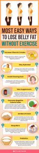 how to lose body fat all over without exercise 5 ways how to keep it off