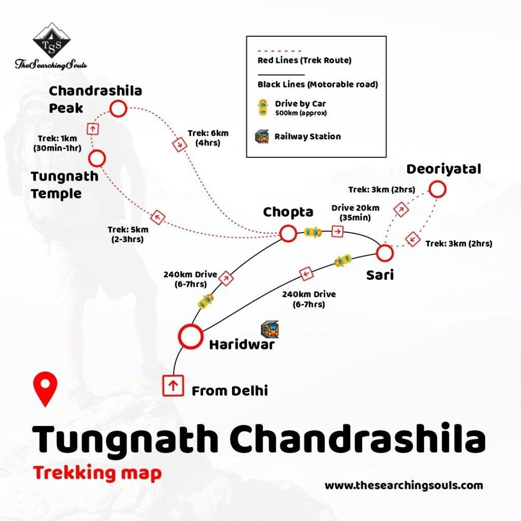 Tungnath Chandrashila Trek route