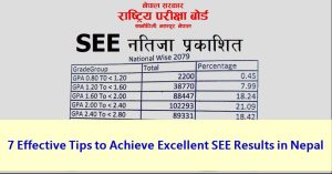 7 Effective Tips to Achieve Excellent SEE Results in Nepal
