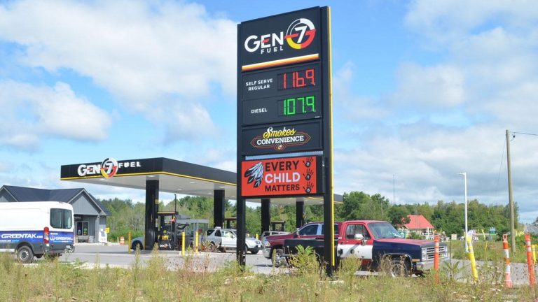 Digital Sign for Business