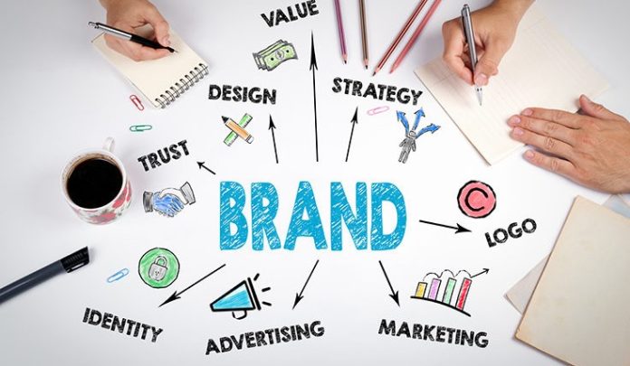 Why Business Branding is Important