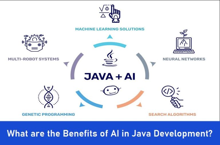 What are the Benefits of AI in Java Development
