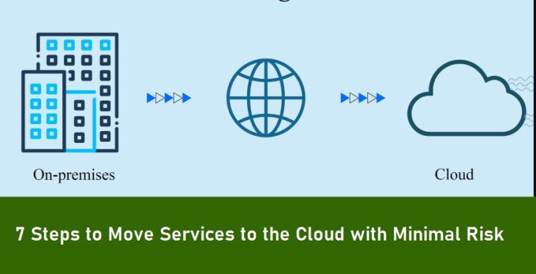 Steps to Move Services to the Cloud