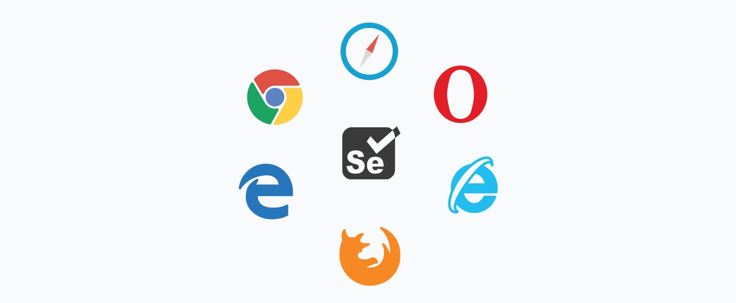 Selenium Best Practices For Beginners 1 Selenium Best Practices For Beginners