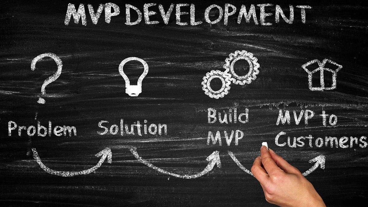 Benefits of Custom MVP Development