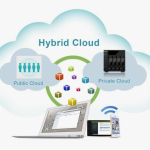 hybrid cloud benefits optimization