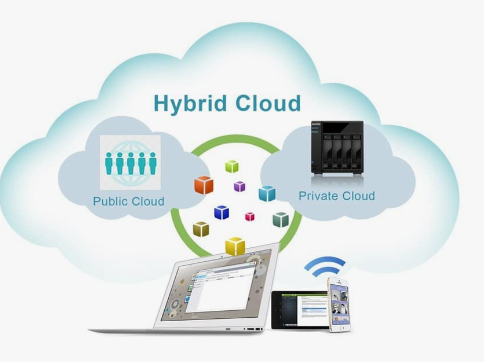 7 Ways Hybrid Cloud Makes Better Use of Cloud Resources 1 hybrid cloud benefits optimization