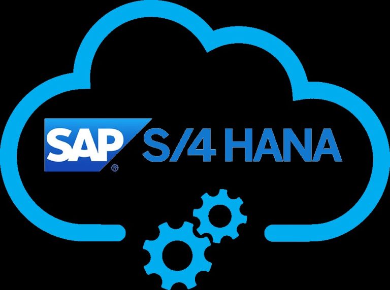 Components Within SAP S HANA Architecture