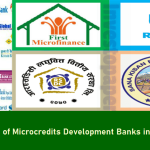 Lists of Microcredits Development Banks in Nepal