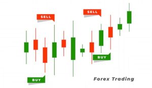 chart patterns options trading examples guide