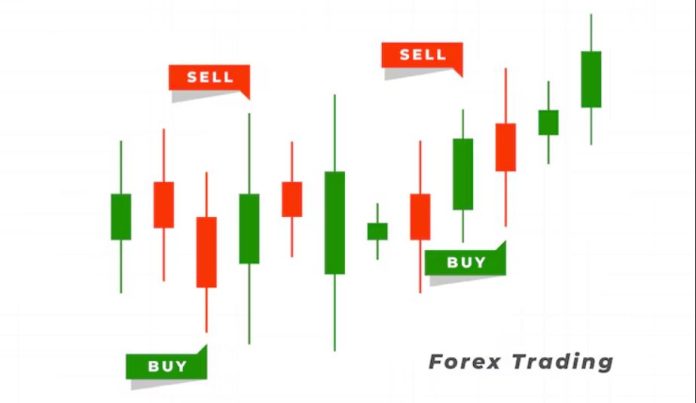 chart patterns options trading examples guide