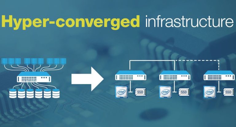 What Problems Can Hyper-Converged Infrastructure Solve Instantly