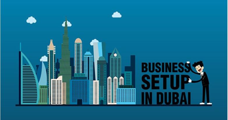Dubai Business Plan
