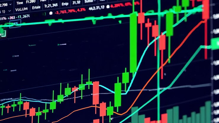 TradingView charts