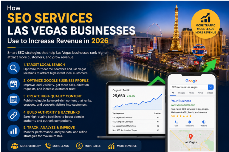 How SEO Services Las Vegas Businesses Use to Increase Revenue in 2026