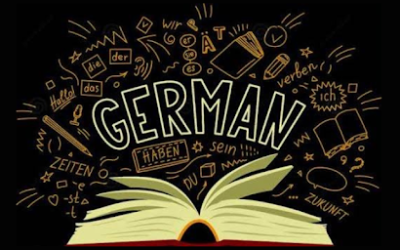 What is the Difference Between Nominative, Accusative, Dative, and Genitive?