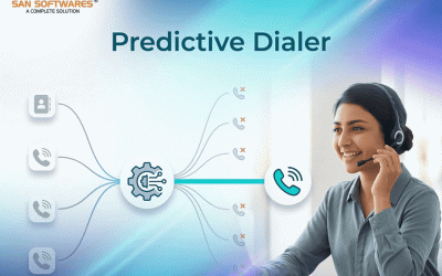 Why Predictive Dialers Are Becoming a Sales Essential