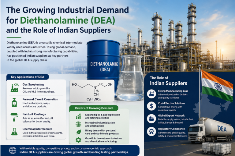 Growing Industrial Demand for Diethanolamine (DEA) and the Role of Indian Suppliers 
