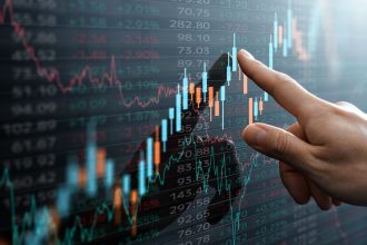 How to Set Up Charts in MetaTrader 4 4 metatrader 4